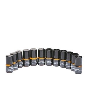 Rogue Perfume Discovery Set Price in Bangladesh